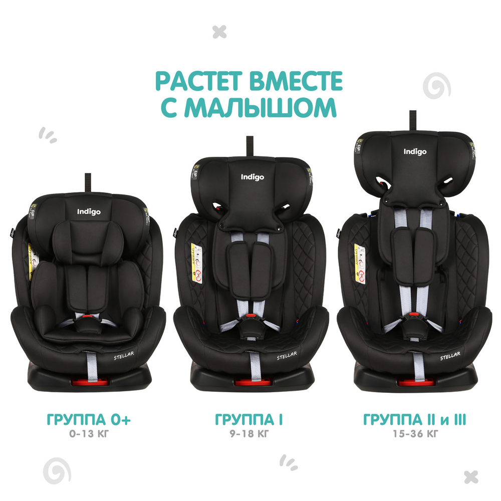 Автокресло STELLAR ISOFIX, YC06, группа 0+1+2+3 (0-36 кг), (INDIGO), (черный)