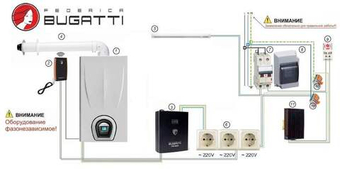 Котельная наружного размещения Federica Bugatti Blok модель Medium
