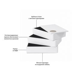 Шкатулка Spindle, белая