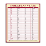 Стенд Irregular verbs. Таблица неправильных глаголов. Английский 150000513
