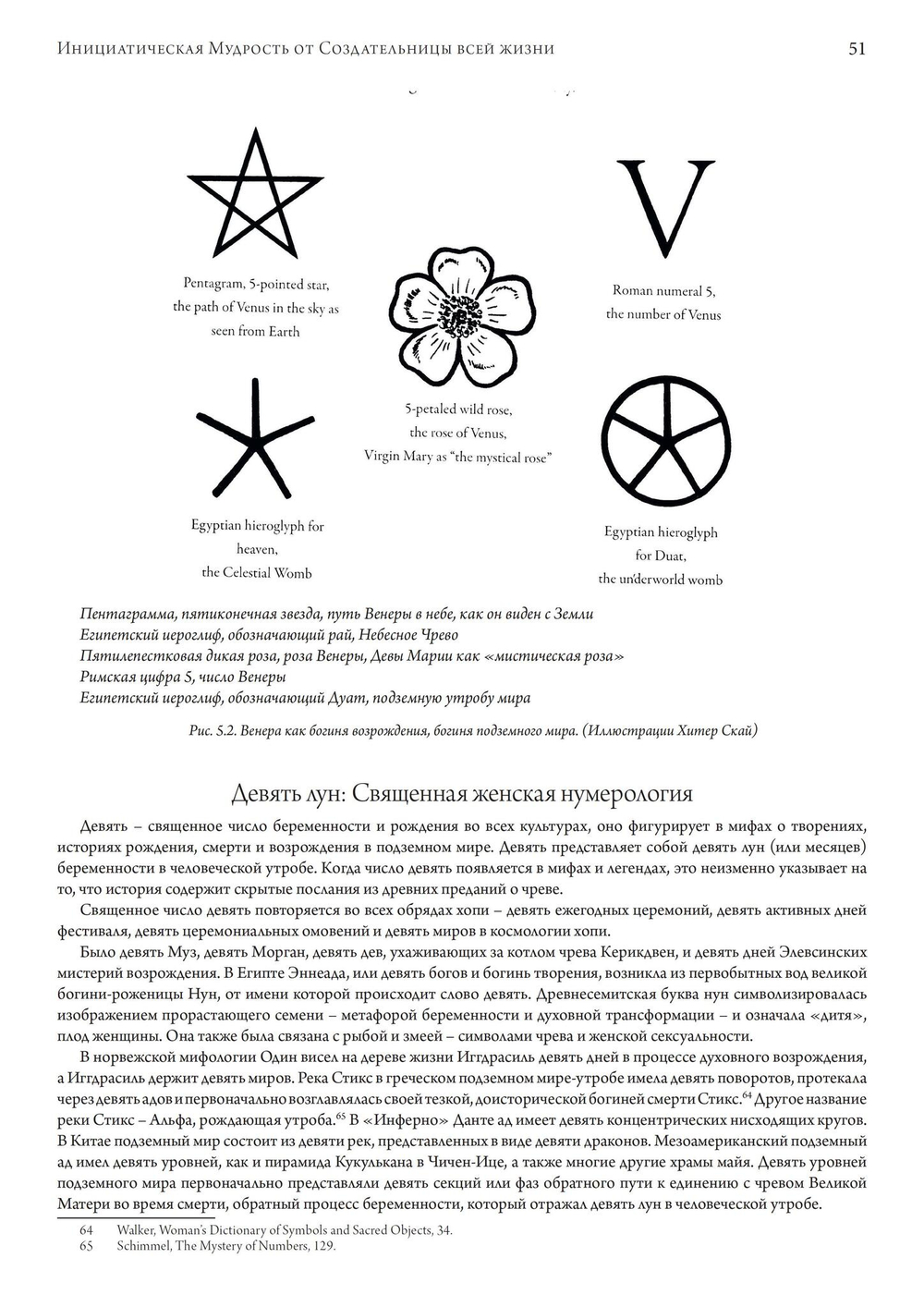 Пробуждение Чрева