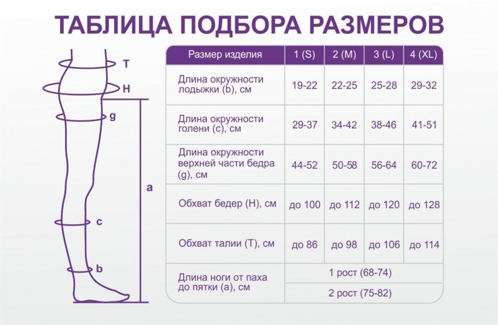 Колготки ИНТЕКС 2 класс компрессии