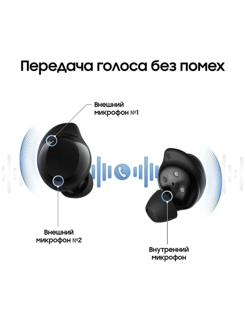 Наушники Samsung Galaxy Buds Core SM-R410NZKACIS