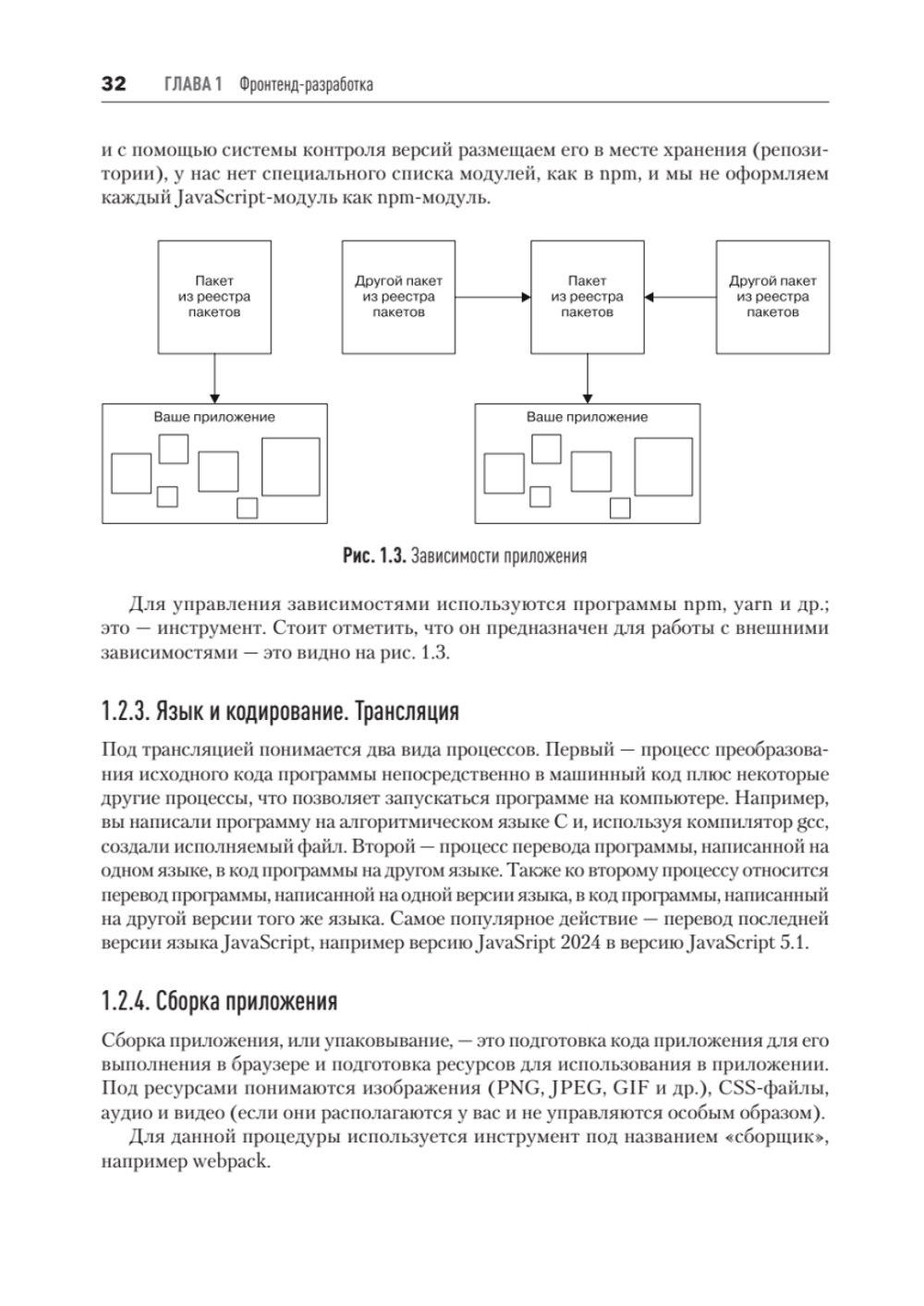 Разработка фронтенд-приложений