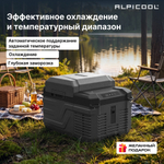 Автохолодильник Alpicool NL12 (12/24)