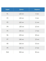 Набор челноков Петроканат №№ Р1-Р10, (в упаковке 10 штук)