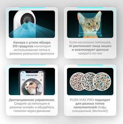 Автоматический лоток с AI камерой PUROBOT MAX PRO PETKIT