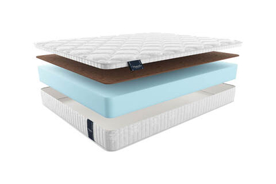 Матрас MaterLux MADALENA