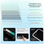 Защитное стекло "Антишпион" для iPhone 12 Pro Max Черный (Закалённое, полное покрытие)