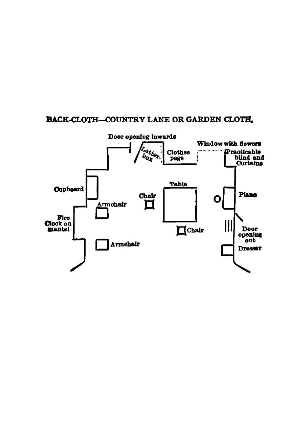 The Monkey's Paw. A Story in Three Scenes | W. W. Jacobs