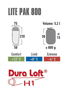 Спальник High Peak Lite Pak 800