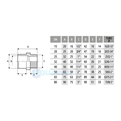 Переход D 75/90-2 1/2" НР Aquaram (7308075)