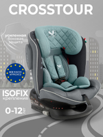 Автокресло  Sweet Baby Crosstour 360 SPS Isofix группа 0123 (0-36)
