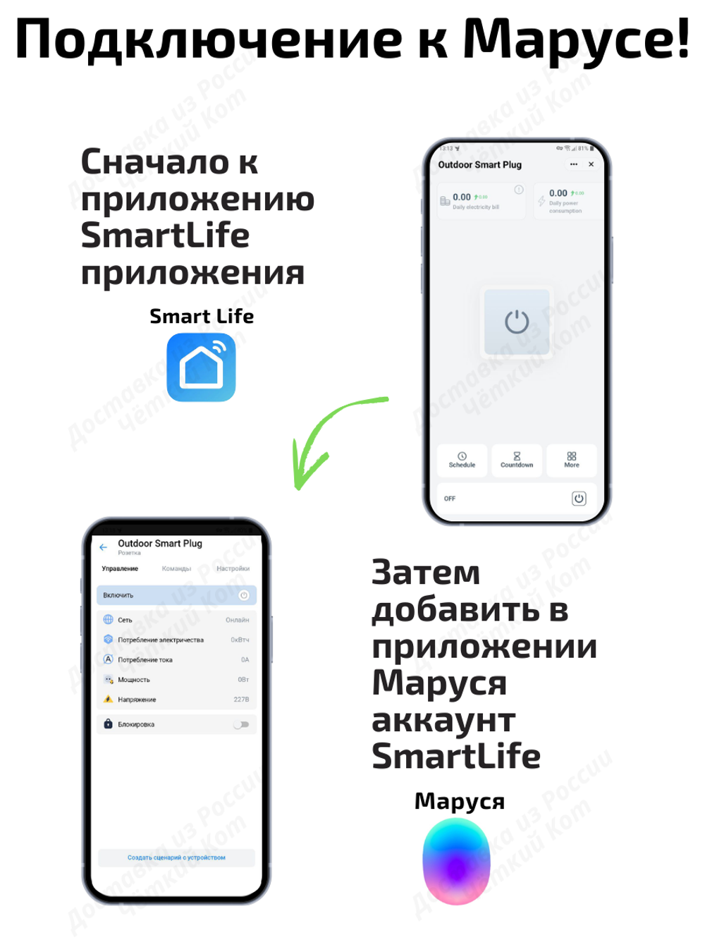 Уличная Умная розетка Tuya Wi-Fi 16A для Алисы