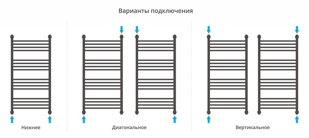 Сунержа Богема с полкой+ 1000х500