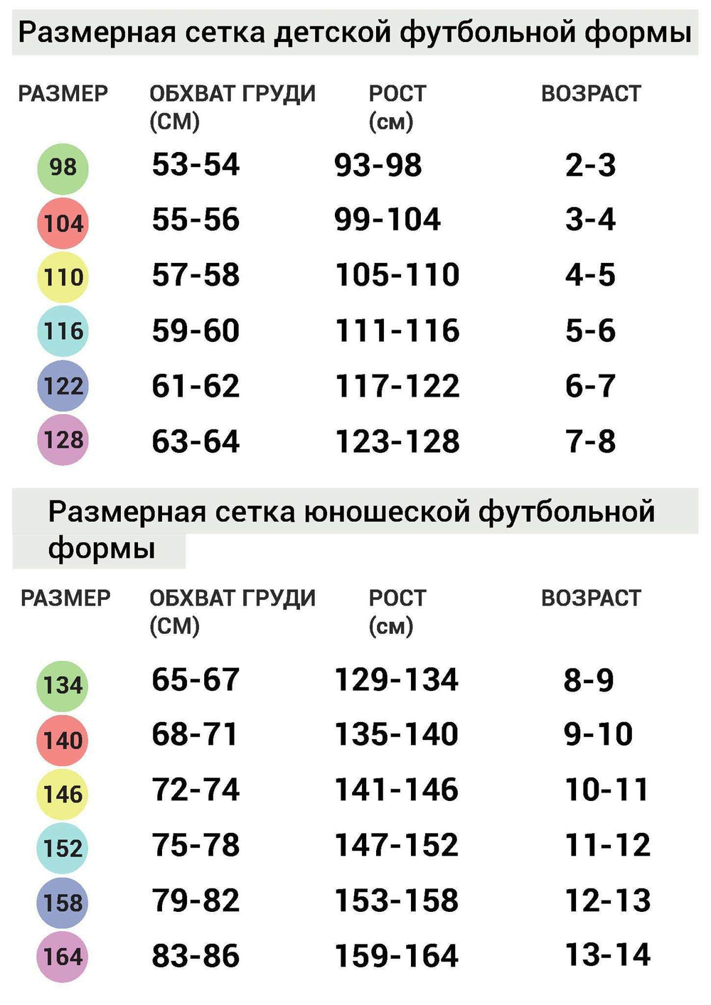 Детская форма Кубок Конфедераций