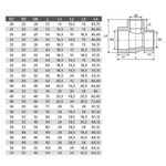 Тройник полипропиленовый 40х20х40 мм переходной TEBO