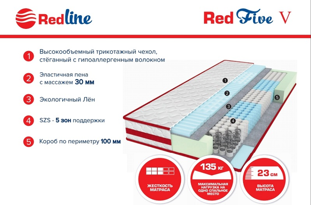 Матрас Ред Пять (Red five) 1200*2000