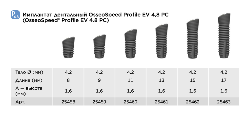 Импланты ASTRA TECH PROFILE EV