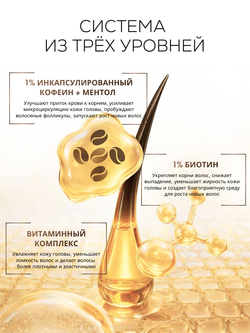 Шампунь от выпадения и для роста волос GROW IT