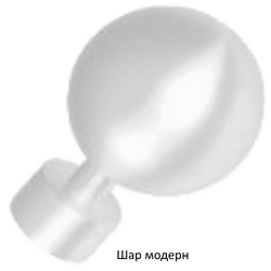 Карнизы кованые для штор двухрядные d19/19 мм, 2 цвета (черный глянец и белый)