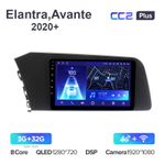 Teyes CC2 Plus 9"для Hyundai Elantra, Avante 2020+