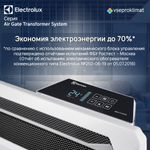 Инверторный конвектор Electrolux Air Gate Transformer с блоком управления ECH/AG2-1500 T-TUI4 с WI-FI без шасси, 10 ступеней мощности