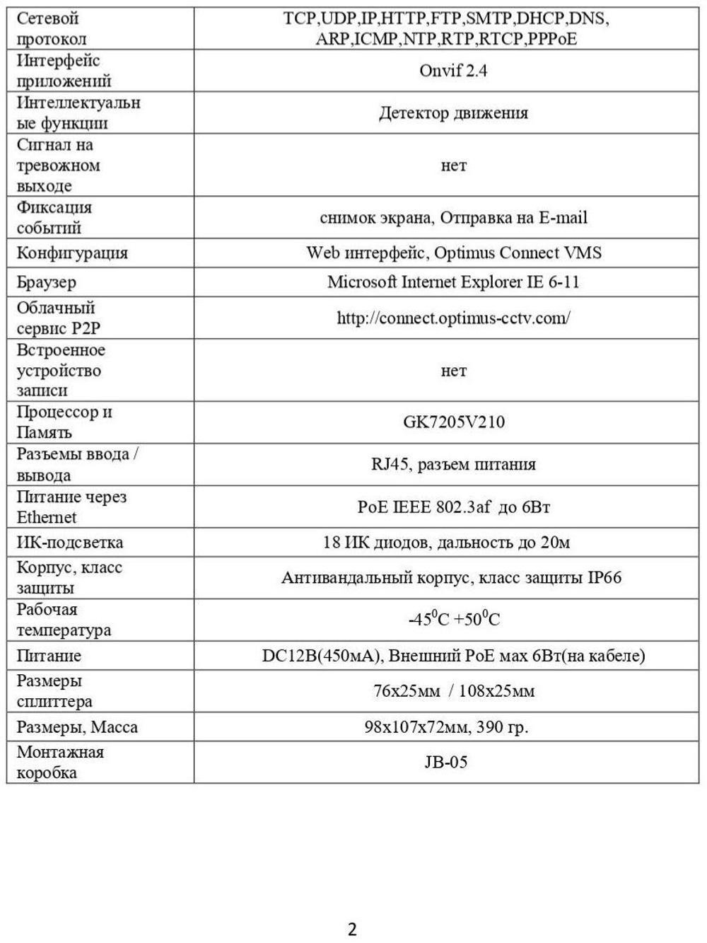 Видеокамера Optimus IP-E042.1(2.8)PE_V.3