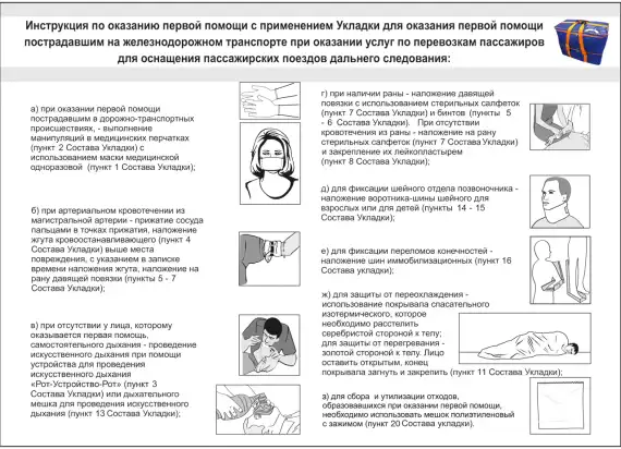 Укладка для оказания первой помощи пострадавшим на железнодорожном транспорте при оказании услуг по перевозкам пассажиров - "ФЭСТ" 
штрихкод  4607025846574