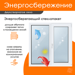 Пластиковое окно 1250 х 1250 ТермА Эко