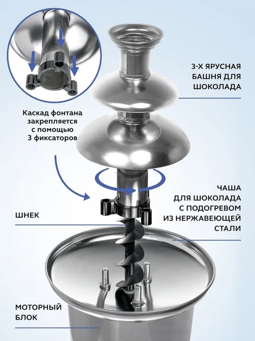 Фонтан для шоколада GASTRORAG CF16A 3 яруса