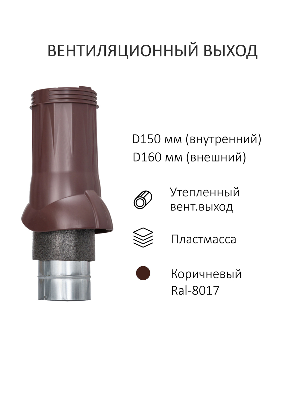 Комплект активной вентиляции: Вентиляционный выход изолированный Ø 150/160 мм высота H-500 серия Static, проходной элемент PROF-20 для металлопрофиля С20 серия Static, ротационная вентиляционная турбина Ø 160 мм серия Twister, темно-коричневый Gervent