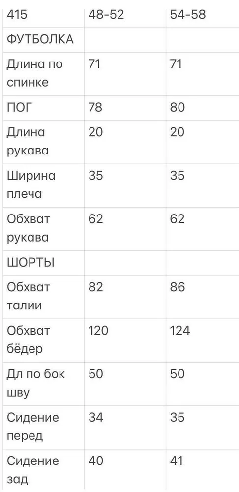 Костюм УК-415 Fabrika