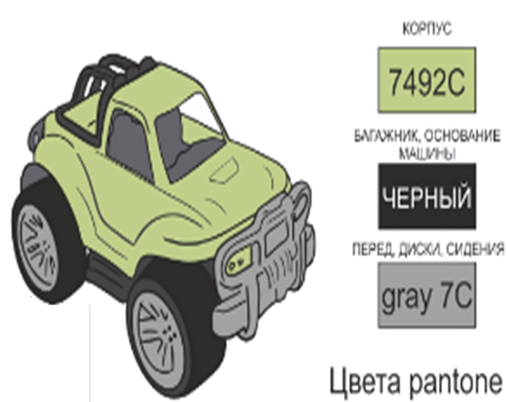 Пластмассовая игрушечная машина "Джип" зелено-черный (38*25*22 см) сетка