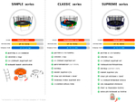 Батут UNIX Line Simple 10 ft Color (inside)