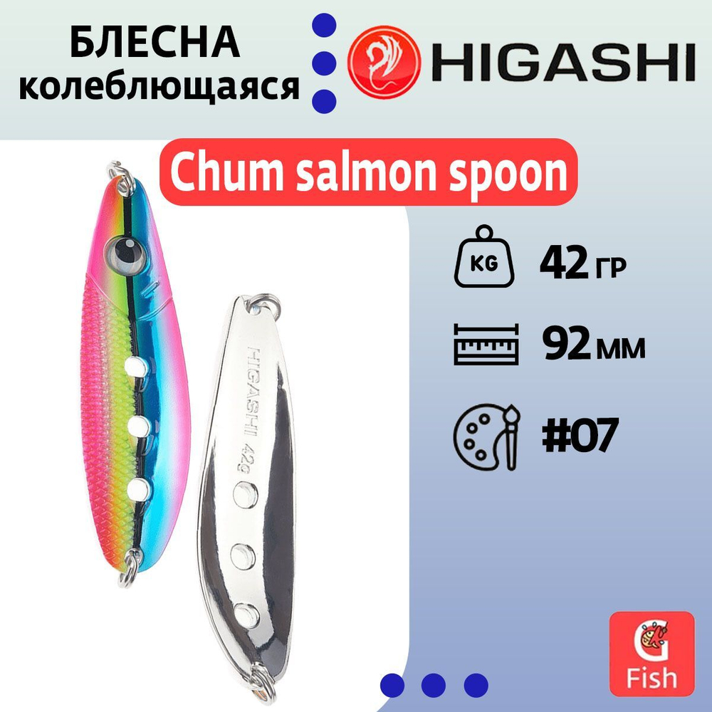 Блесна колеблющаяся Chum salmon spoon 42g#08