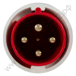 Вилки переносные Энергия TS