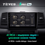 Teyes SPRO Plus 9" для Toyota Premio, Allion  2001-2007