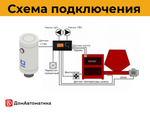 Контроллер DM320
