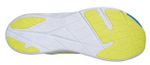 Кроссовки unisex Hoka Rocket X