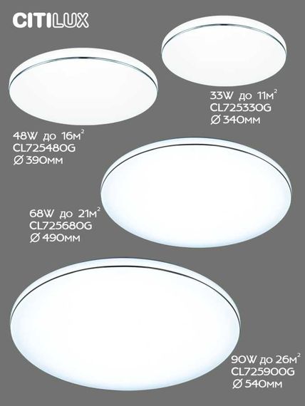 Потолочный светодиодный светильник Citilux Лаконика CL725680G