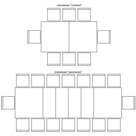 Стол обеденный «Гранд» П4.332.4.01 (332.01)