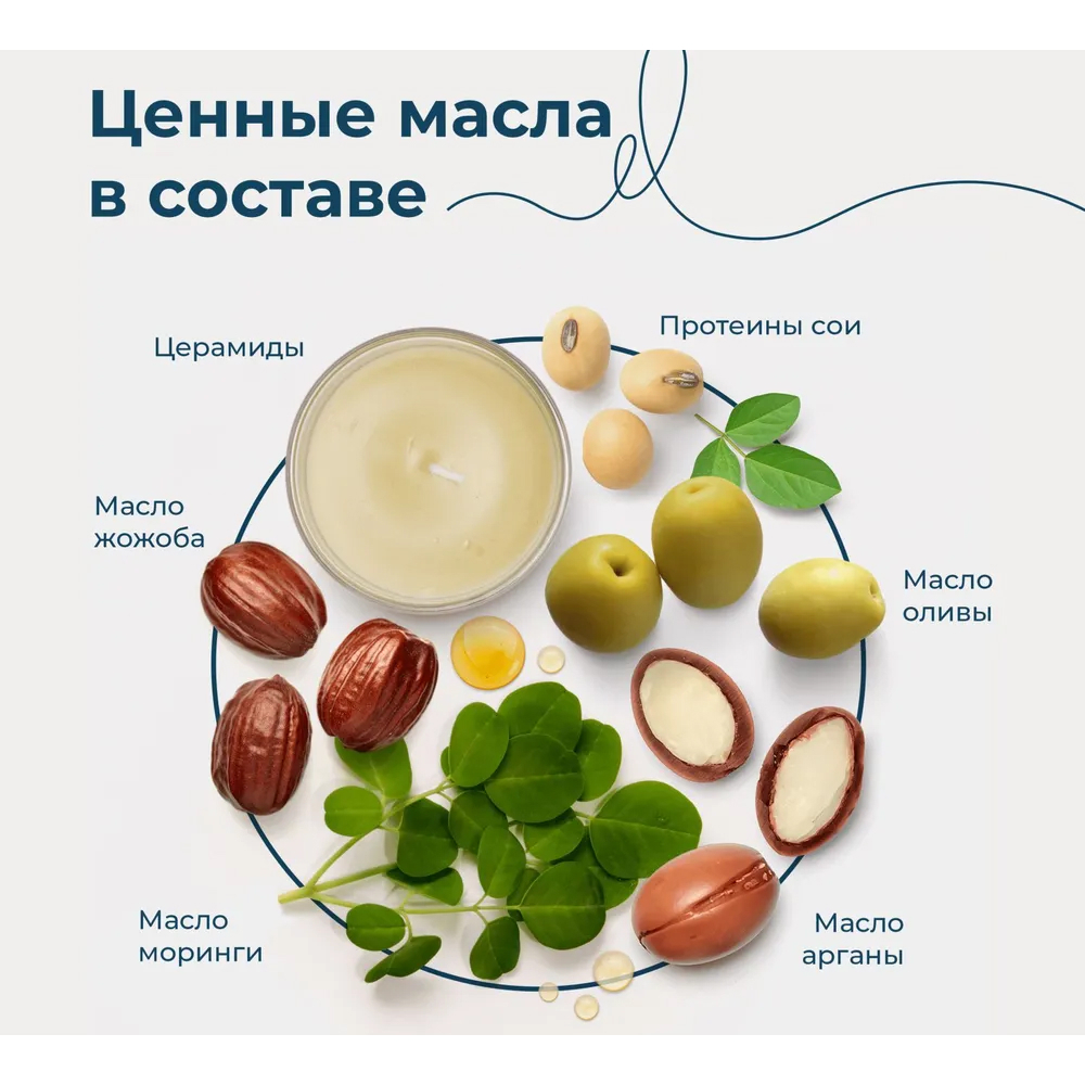 Восстанавливающий шампунь с керамидами Elastine Intensive Damage + Ceramide 500 мл