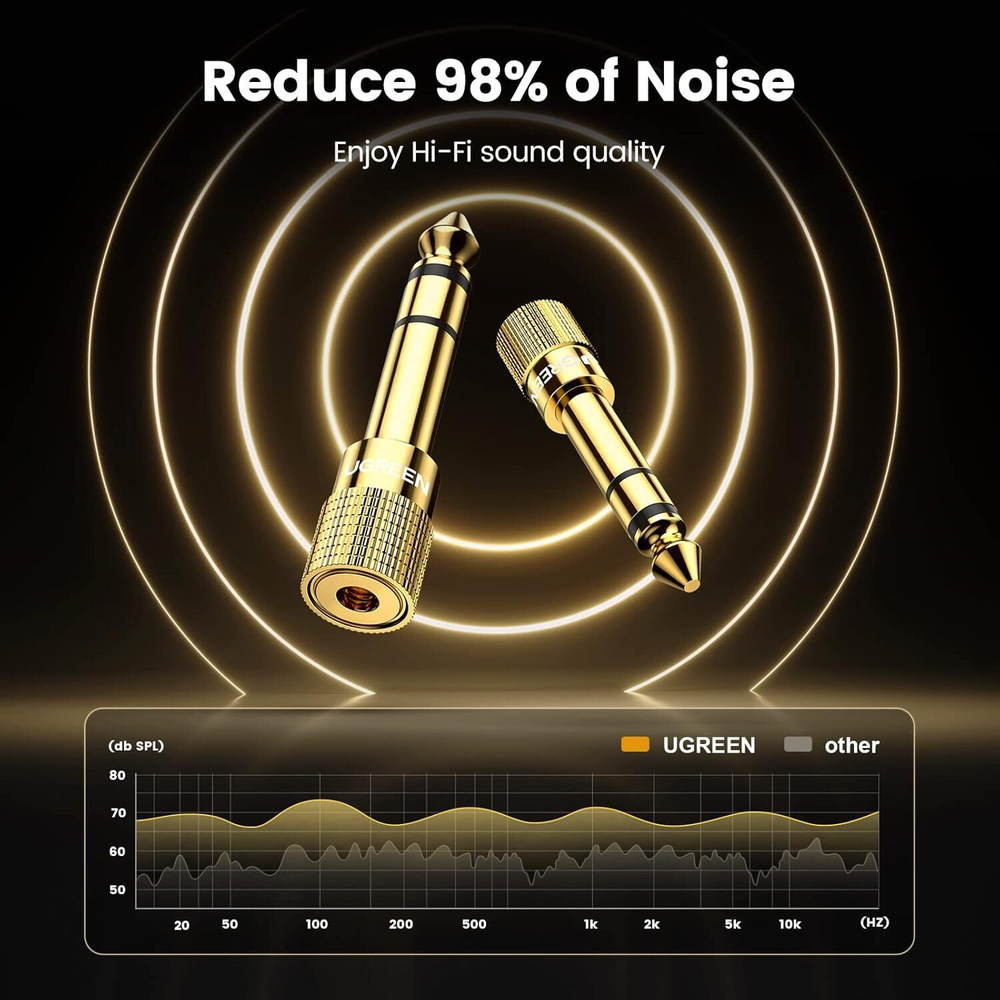 Переходник Audio 3.5mm - Audio 6.35mm UGREEN 20503