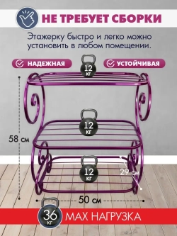 Универсальная этажерка Винтаж-2 розовый