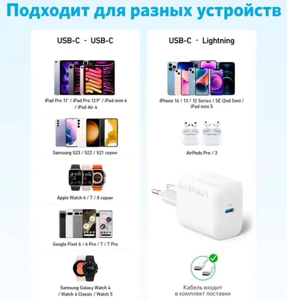 Зарядное устройство Anker B2347 USB Type-C белый