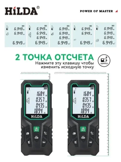 Лазерный дальномер , Зелёный свет,50м 2.0 мм,Доступно на открытом воздухе