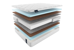 Матрас Materlux Adel Multi Cocos