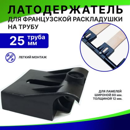 Латодержатели и латы