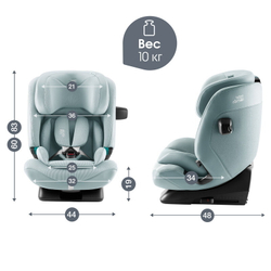 Детское автокресло Britax Roemer Advansafix Pro Style Harbor Blue